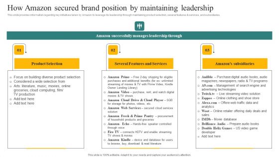 How Amazon Secured Brand Position By Maintaining Leadership Ppt Layouts Templates PDF