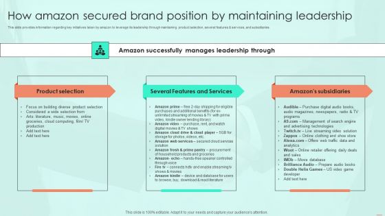 How Amazon Secured Brand Position By Maintaining Leadership Ppt PowerPoint Presentation File Model PDF