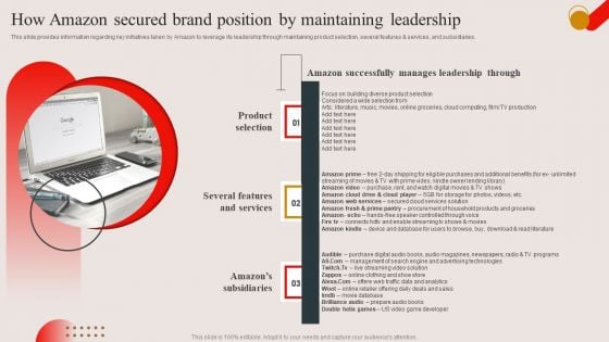 How Amazon Secured Brand Position By Maintaining Leadership Ppt PowerPoint Presentation File Slides PDF