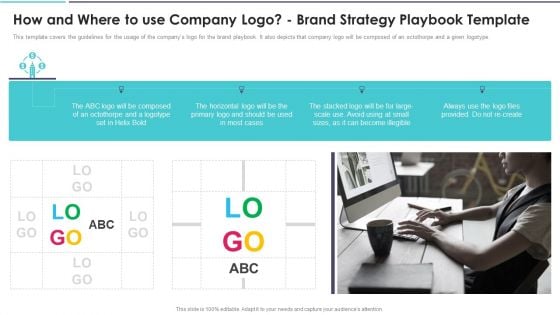 How And Where To Use Company Logo Brand Strategy Playbook Template Graphics PDF