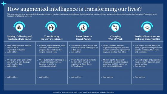 How Augmented Intelligence Is Transforming Our Lives Ppt PowerPoint Presentation File Example File PDF How Augmented Intelligence Is Transforming Our Lives Ppt PowerPoint Presentation File Example File PDF