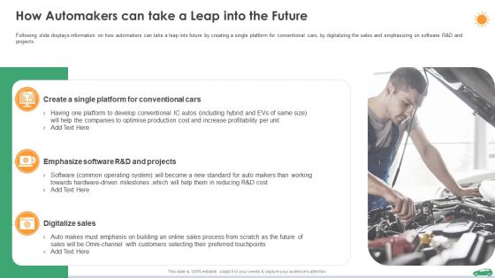 How Automakers Can Take A Leap Into The Future Ppt Pictures Objects PDF