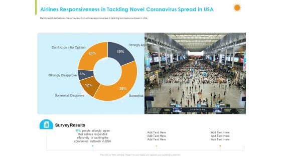 How Aviation Industry Coping With COVID 19 Pandemic Airlines Responsiveness In Tackling Novel Coronavirus Spread In USA Infographics PDF
