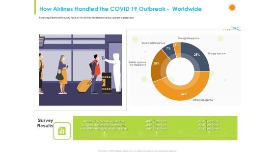 How Aviation Industry Coping With COVID 19 Pandemic How Airlines Handled The COVID 19 Outbreak Worldwide Brochure PDF
