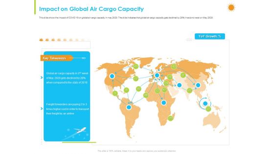 How Aviation Industry Coping With COVID 19 Pandemic Impact On Global Air Cargo Capacity Download PDF
