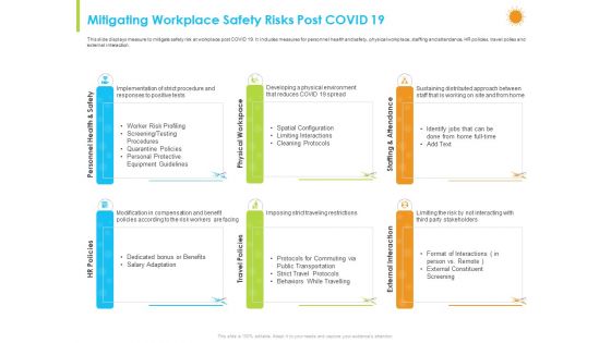 How Aviation Industry Coping With COVID 19 Pandemic Mitigating Workplace Safety Risks Post COVID 19 Brochure PDF