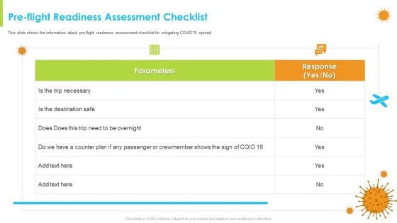 How Aviation Industry Coping With COVID 19 Pandemic Pre Flight Readiness Assessment Checklist Designs PDF