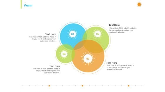 How Aviation Industry Coping With COVID 19 Pandemic Venn Graphics PDF