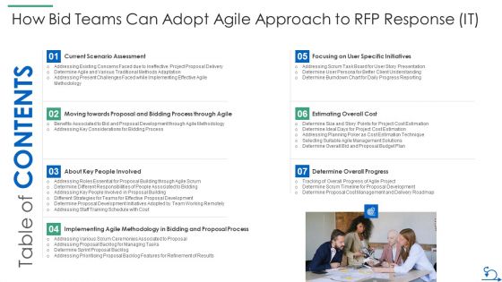 How Bid Teams Can Adopt Agile Approach To RFP Response IT Table Of Contents Portrait PDF