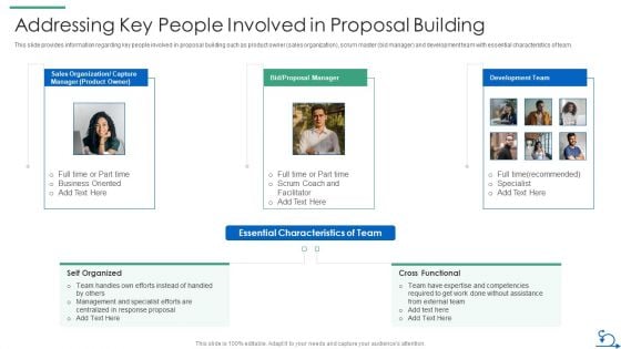 How Bidding Teams Addressing Key People Involved In Proposal Building Rules PDF