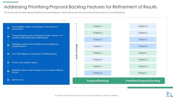 How Bidding Teams Addressing Prioritising Proposal Backlog Features For Refinement Of Results Introduction PDF