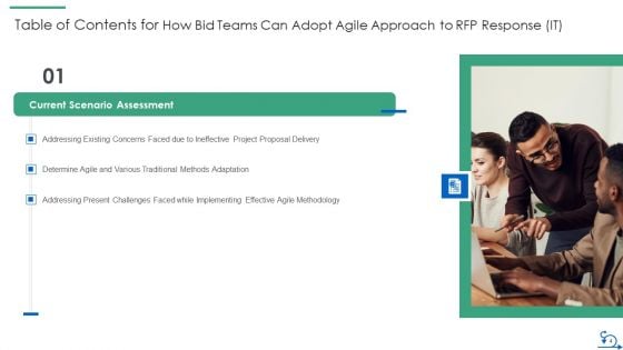 How Bidding Teams Can Embrace Agile Method To RFP Response IT Ppt PowerPoint Presentation Complete Deck With Slides