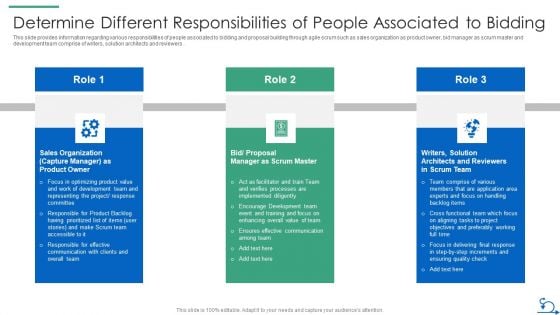 How Bidding Teams Determine Different Responsibilities Of People Associated To Bidding Template PDF