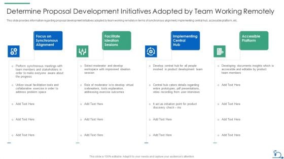 How Bidding Teams Determine Proposal Development Initiatives Adopted By Team Ideas PDF How Bidding Teams Determine Proposal Development Initiatives Adopted By Team Ideas PDF