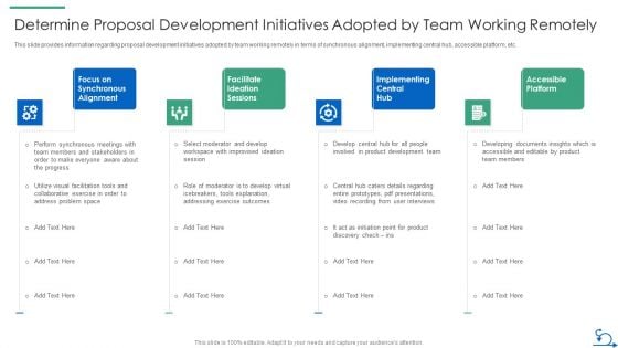 How Bidding Teams Determine Proposal Development Initiatives Adopted By Team Ideas PDF