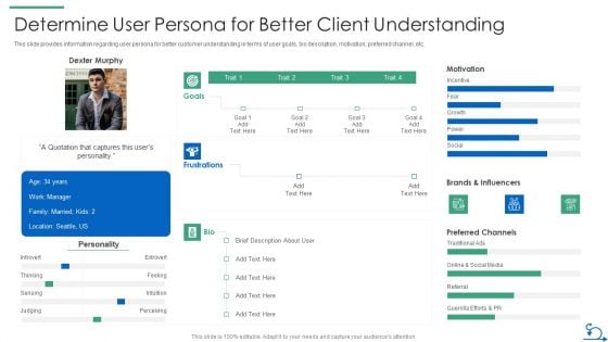 How Bidding Teams Determine User Persona For Better Client Understanding Sample PDF