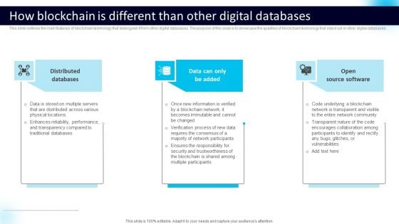 How Blockchain Is Different Than Other Digital Databases Mockup PDF