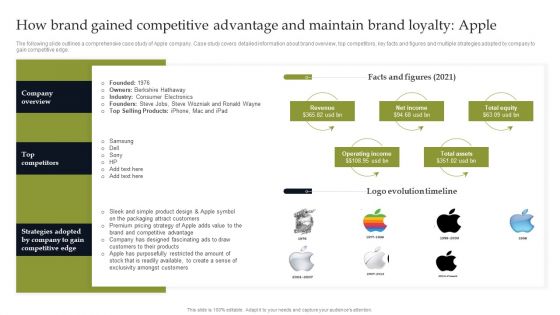 How Brand Gained Competitive Advantage And Maintain Brand Loyalty Apple Background PDF