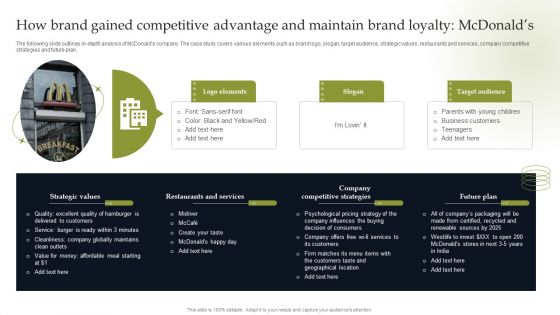How Brand Gained Competitive Advantage And Maintain Brand Loyalty Mcdonalds Designs PDF