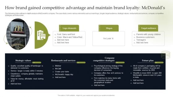 How Brand Gained Competitive Advantage And Maintain Brand Loyalty Mcdonalds Designs PDF How Brand Gained Competitive Advantage And Maintain Brand Loyalty Mcdonalds Designs PDF