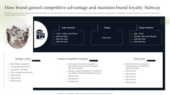 How Brand Gained Competitive Advantage And Maintain Brand Loyalty Subway Topics PDF