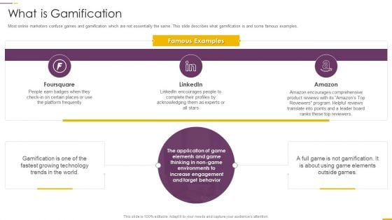 How Build Gamification Advertising Plan What Is Gamification Ppt Inspiration Graphics Tutorials PDF How Build Gamification Advertising Plan What Is Gamification Ppt Inspiration Graphics Tutorials PDF