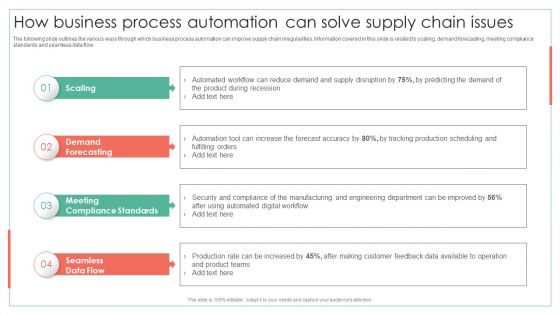 How Business Process Automation Can Solve Supply Chain Issues Achieving Operational Efficiency Information PDF