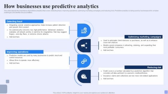 How Businesses Use Predictive Analytics Forward Looking Analysis IT Portrait PDF