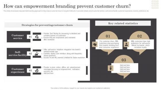 How Can Empowerment Branding Prevent Customer Churn Ppt Gallery Summary PDF How Can Empowerment Branding Prevent Customer Churn Ppt Gallery Summary PDF