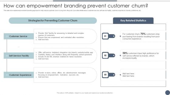 How Can Empowerment Branding Prevent Customer Churn Utilizing Emotional And Rational Branding For Improved Graphics PDF How Can Empowerment Branding Prevent Customer Churn Utilizing Emotional And Rational Branding For Improved Graphics PDF