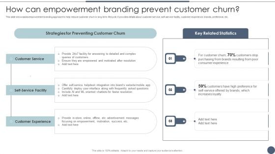 How Can Empowerment Branding Prevent Customer Churn Utilizing Emotional And Rational Branding For Improved Graphics PDF