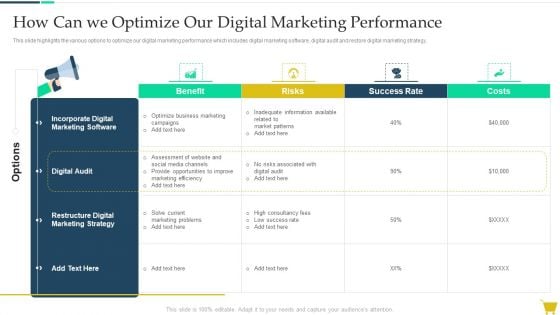 How Can We Optimize Our Digital Marketing Performance Graphics PDF How Can We Optimize Our Digital Marketing Performance Graphics PDF