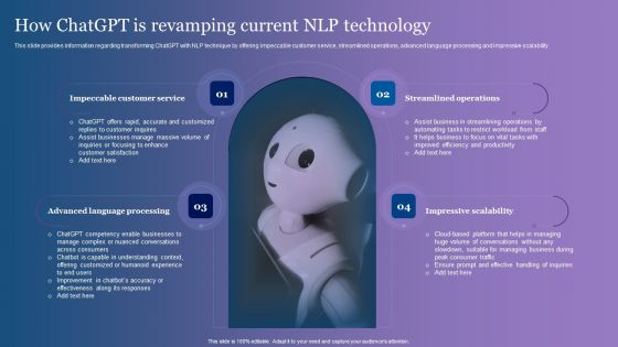 How Chatgpt Is Revamping Current NLP Technology Slides PDF How Chatgpt Is Revamping Current NLP Technology Slides PDF