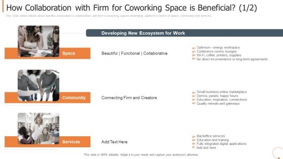 How Collaboration With Firm For Coworking Space Is Beneficial Quality Designs PDF