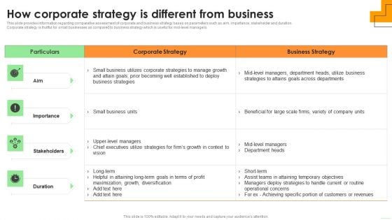 How Corporate Strategy Is Different From Business Sample PDF