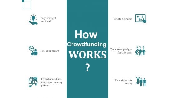 How Crowdfunding Works Ppt PowerPoint Presentation Professional Format