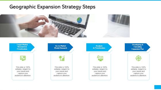 How Develop Perfect Growth Strategy For Your Company Geographic Expansion Strategy Steps Background PDF