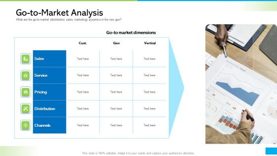 How Develop Perfect Growth Strategy For Your Company Go To Market Analysis Ppt Styles Slides PDF