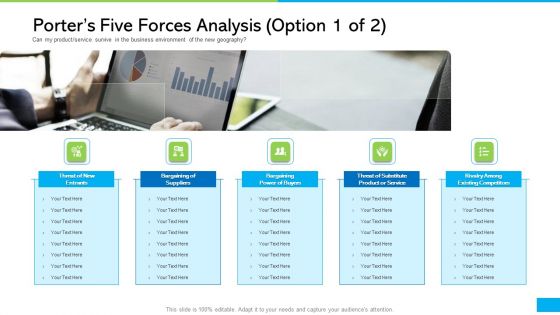 How Develop Perfect Growth Strategy For Your Company Porters Five Forces Analysis Product Service Infographics PDF