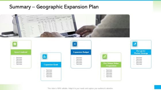 How Develop Perfect Growth Strategy For Your Company Summary Geographic Expansion Plan Microsoft PDF