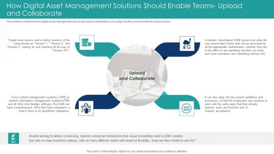 How Digital Asset Management Solutions Should Enable Teams Upload And Collaborate Portrait PDF