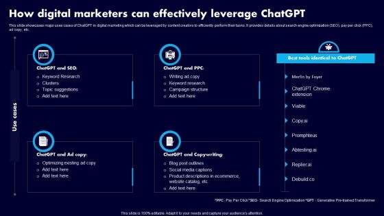 How Digital Marketers Can Effectively Leverage Chatgpt Ppt Summary Slides PDF