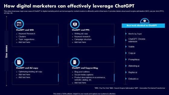 How Digital Marketers Can Effectively Leverage Chatgpt Ppt Summary Slides PDF How Digital Marketers Can Effectively Leverage Chatgpt Ppt Summary Slides PDF