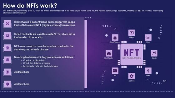 How Do Nfts Work Ppt File Format Ideas PDF