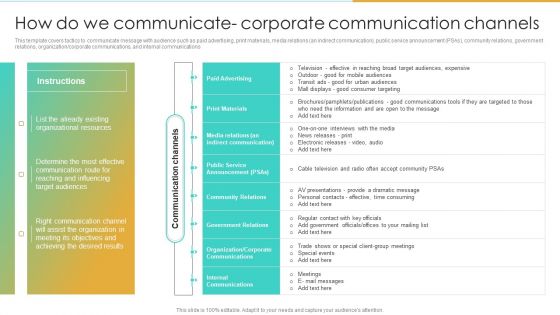 How Do We Communicate Corporate Communication Channels Enterprise Communication Tactics Portrait PDF