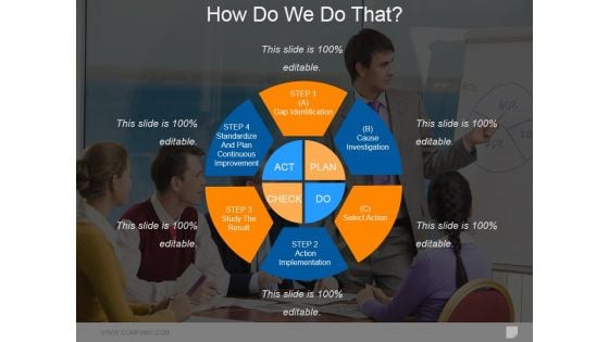 How Do We Do That Ppt PowerPoint Presentation Inspiration Styles