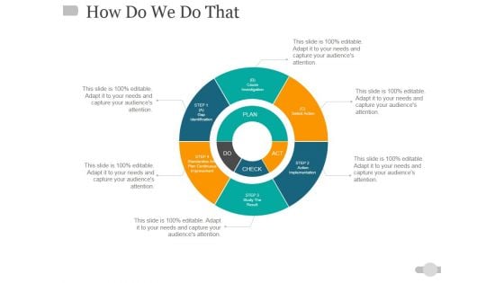 How Do We Do That Ppt PowerPoint Presentation Model Topics How Do We Do That Ppt PowerPoint Presentation Model Topics
