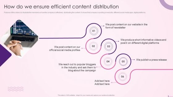 How Do We Ensure Efficient Content Distribution Social Media Content Promotion Playbook Formats PDF