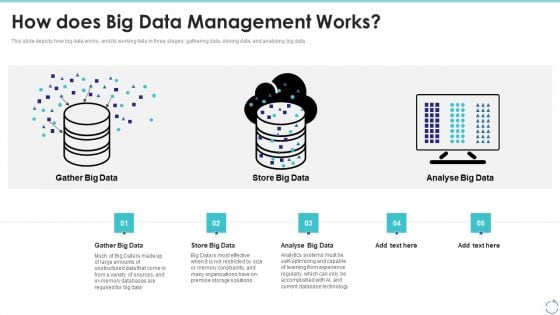 How Does Big Data Management Works Ppt Outline Ideas PDF How Does Big Data Management Works Ppt Outline Ideas PDF