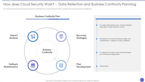 How Does Cloud Security Work Data Retention And Business Continuity Planning Template PDF How Does Cloud Security Work Data Retention And Business Continuity Planning Template PDF